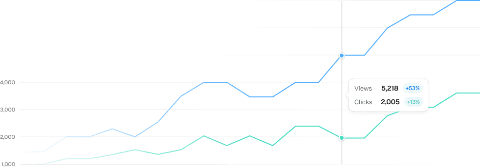 Real-Time Analytics