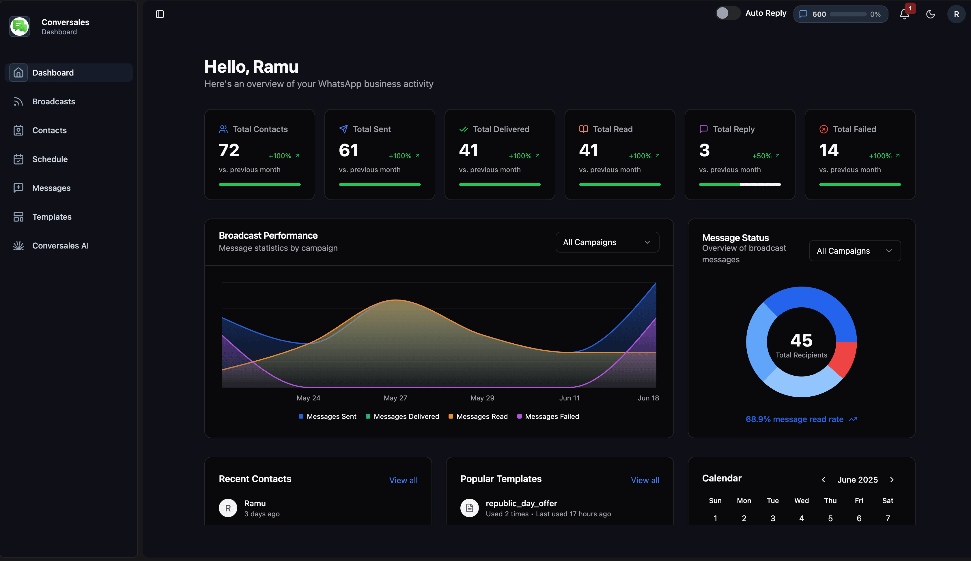 dashboard